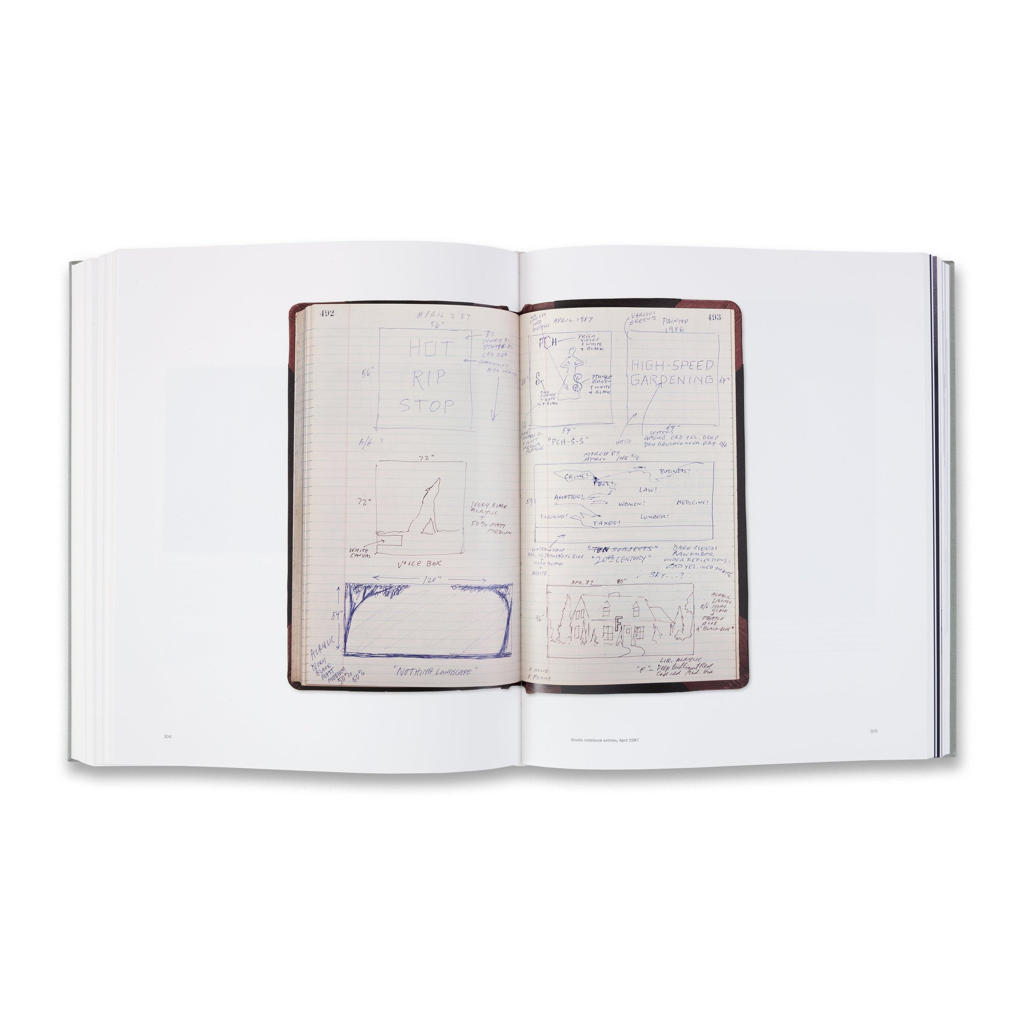 Edward Ruscha Catalogue Raisonné of the Paintings: Volume Three
